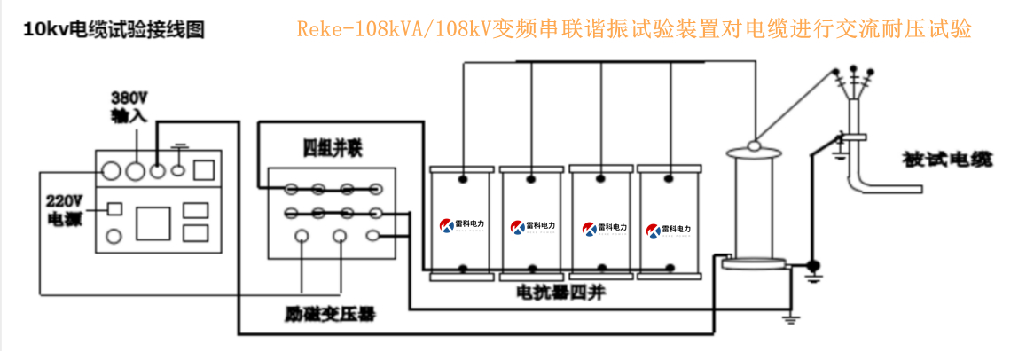 “10kv電纜交接試驗?zāi)蛪捍蚨嗌?如何做？